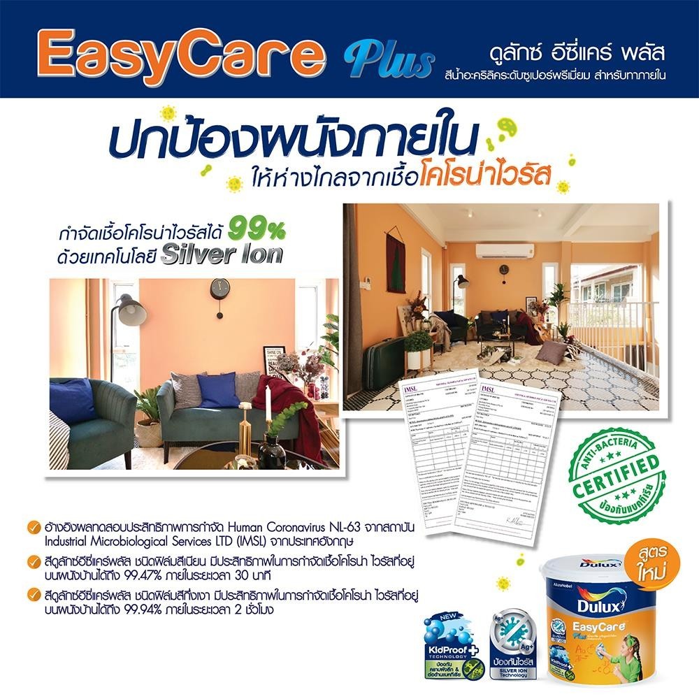 สีน้ำทาภายใน EasyCare Plus Base A 3