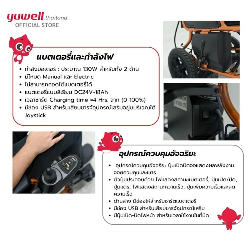 รถเข็นผู้สูงอายุ Electric Wheelchair 3
