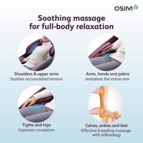 เก้าอี้นวดไฟฟ้า uDeluxe MAX Massage Chair 3
