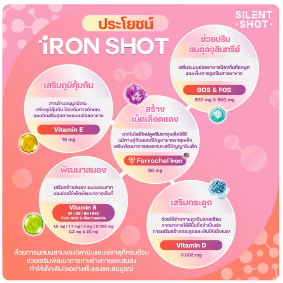 Iron Shot Plus VitD and Folic 3