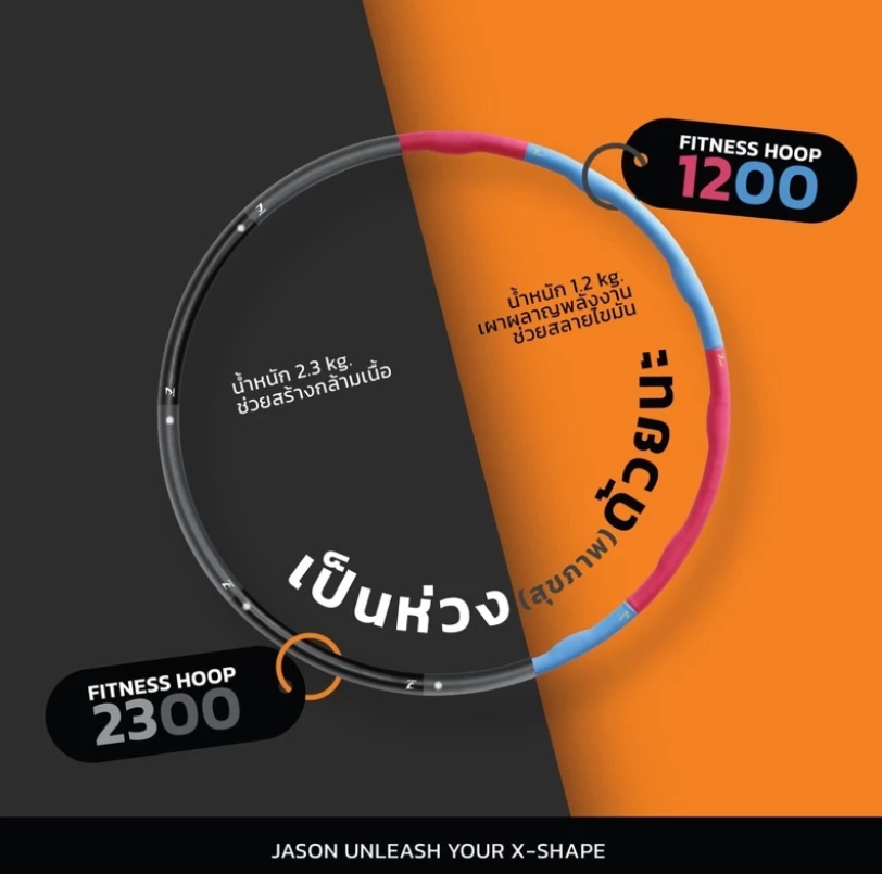 ฮูล่าฮูป Hula Hoop Fitness Hoop 1200 3