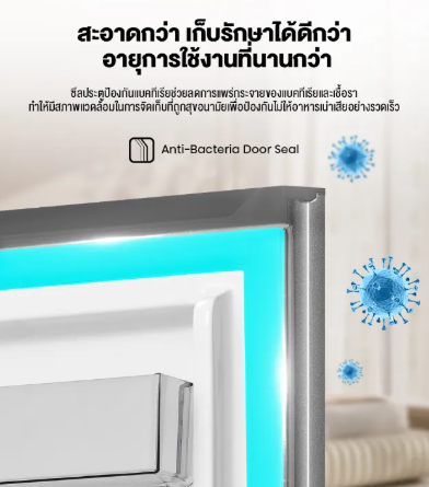 ตู้เย็น 1 ประตู 2