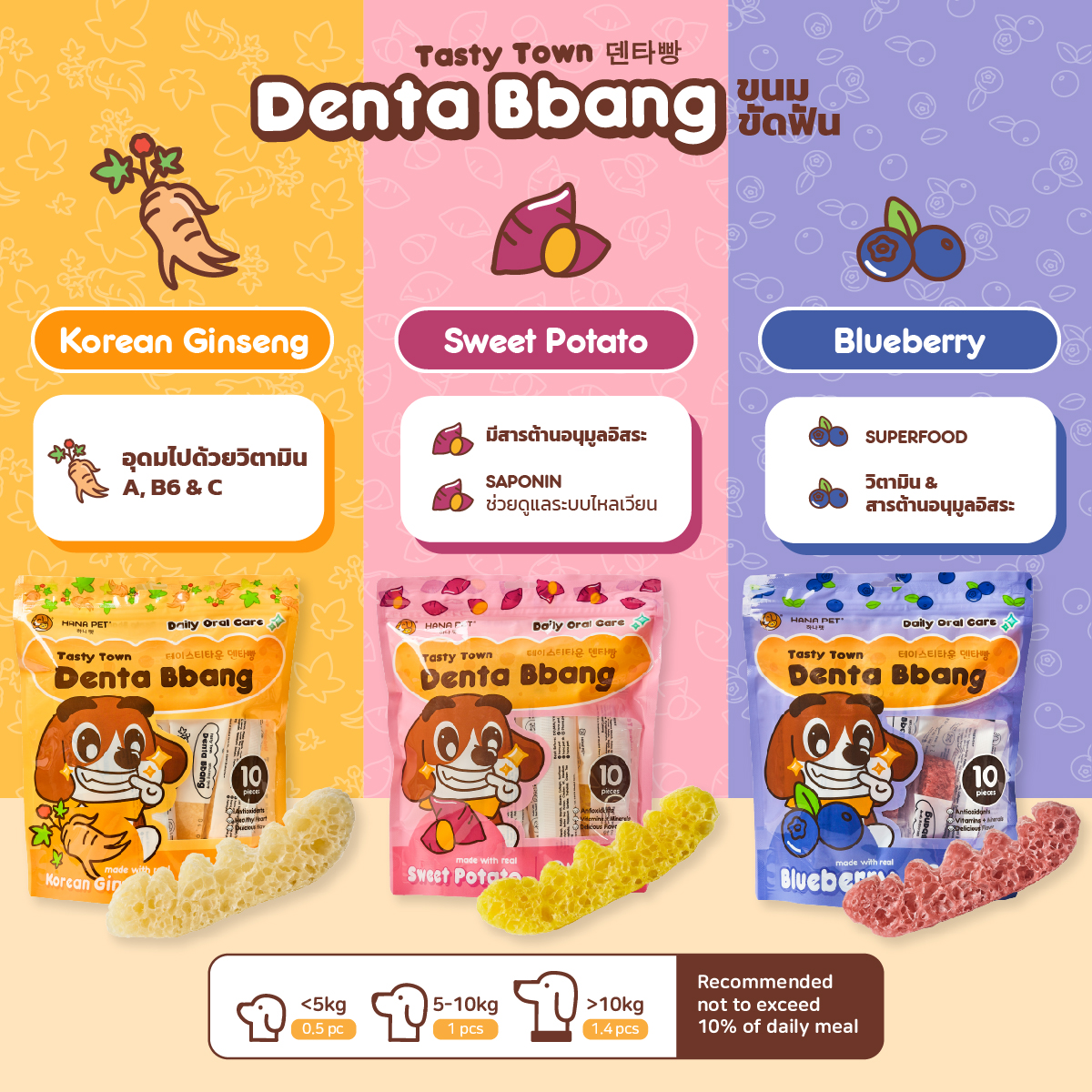 Tasty Town Denta Bbang Daily Oral Care 3
