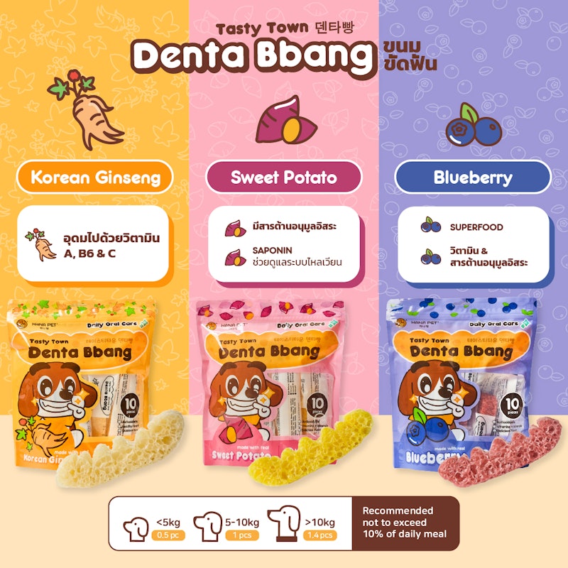 Tasty Town Denta Bbang Daily Oral Care 3