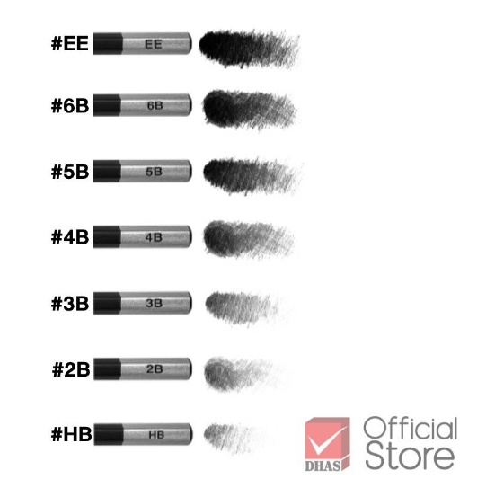 ดินสอวาดเขียน Drawing Pencil 2