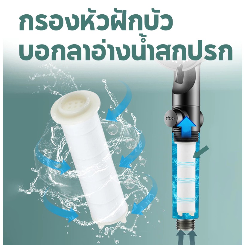 Shower Filter 3