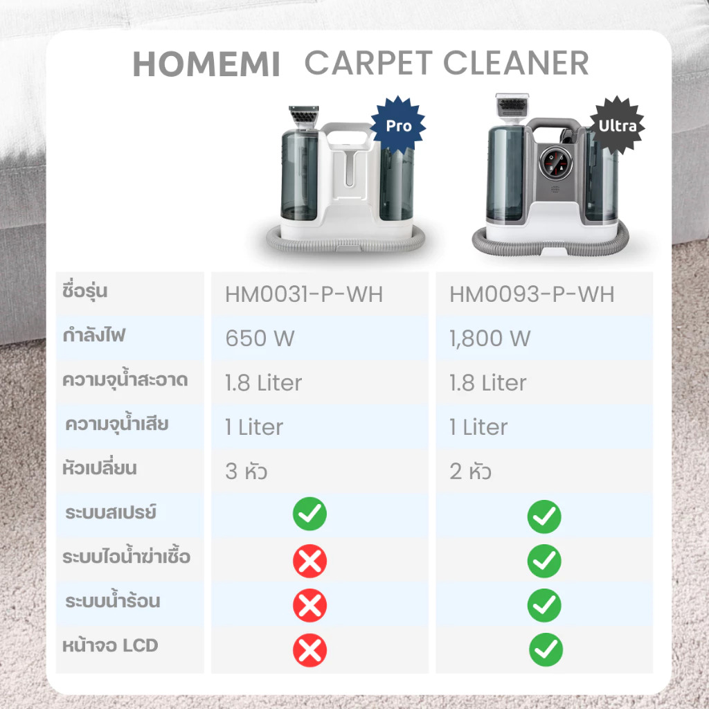 เครื่องทำความสะอาดพรม รุ่น Ultra 3