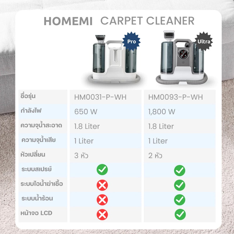เครื่องทำความสะอาดพรม รุ่น Ultra 3