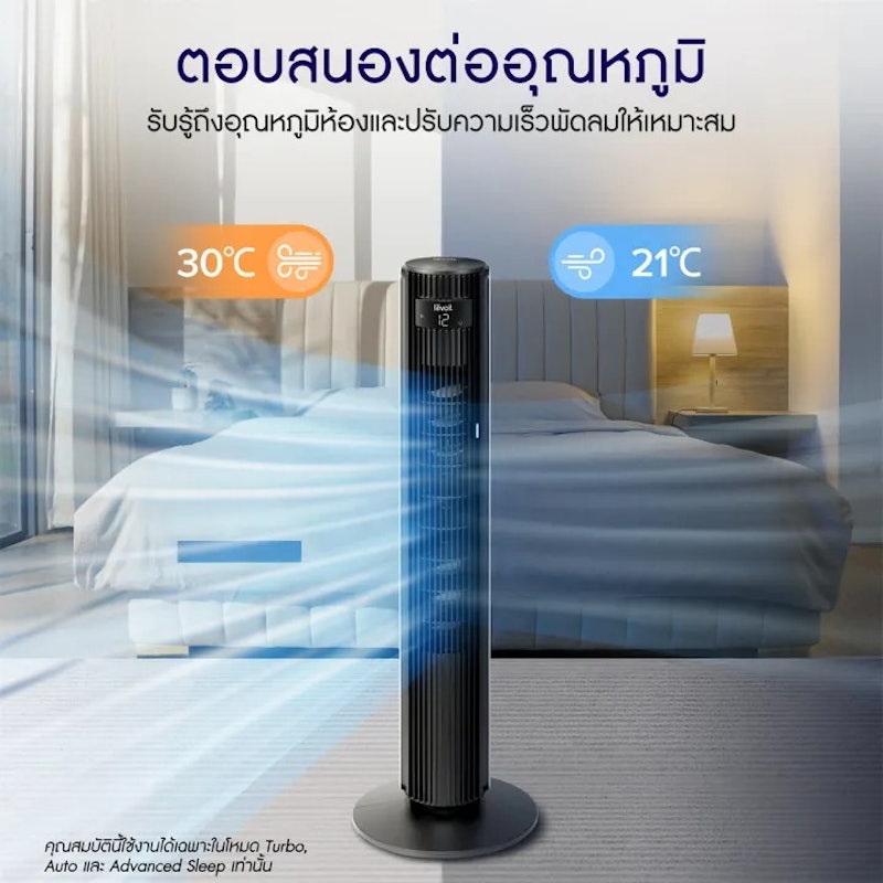 พัดลมอัจฉริยะ Smart Tower Fan 3
