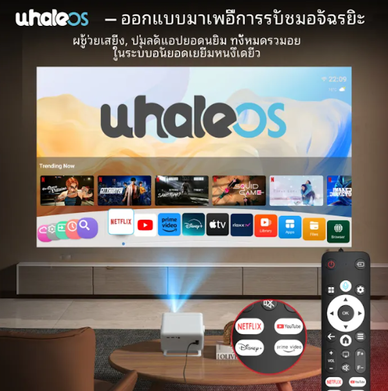 N6 PRO โปรเจคเตอร์มินิ 2