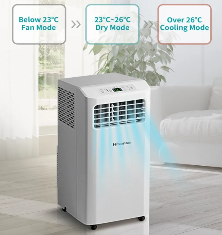 Portable Air Conditioner 8000 BTU 3