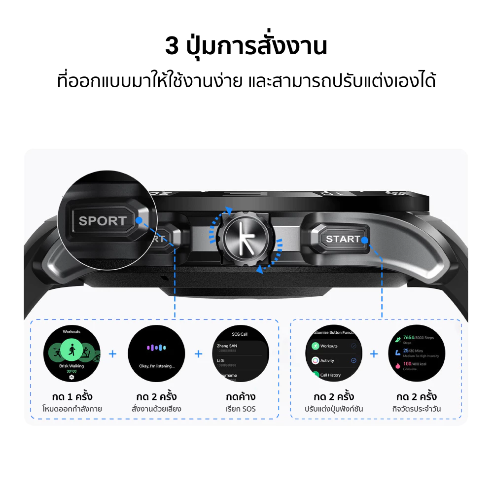 Actor Smartwatch 3