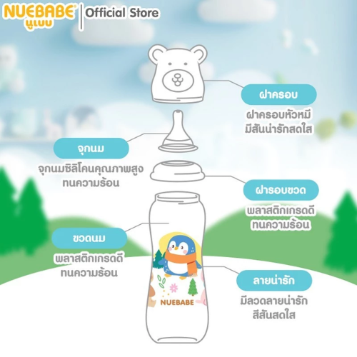 ขวดนมทรงเอวฝาครอบหมี 8 oz.  2
