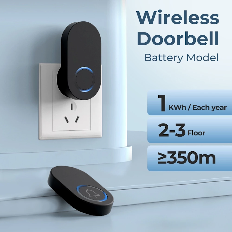 Doorbell Set Smatrul 3