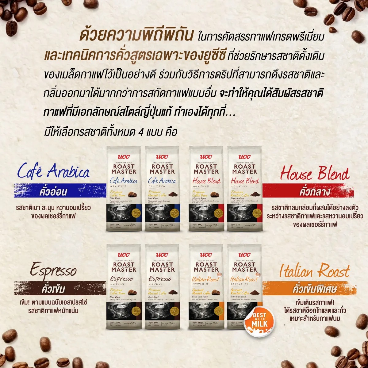 Roast Master Coffee Beans 2