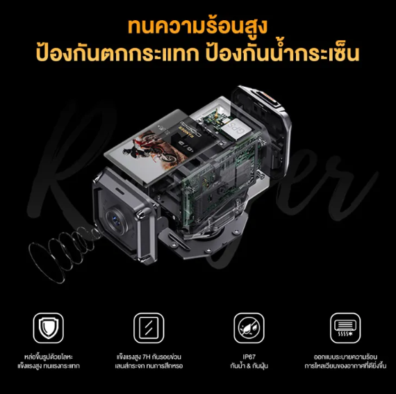 กล้องติดมอเตอร์ไซค์ RANGER Riding Camera  4