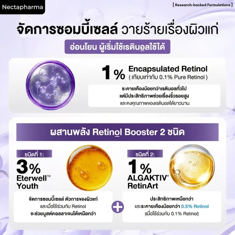 Dual Booster Encap 0.1 Retinol Serum 2