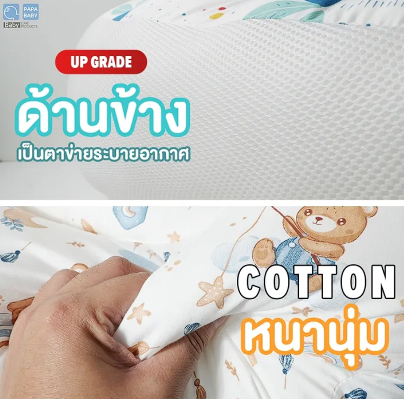 ที่นอนกันกรดไหลย้อน กันแหวะนม  3