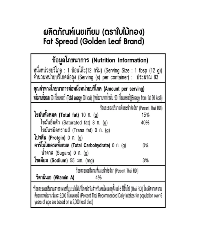 มาการีน 3