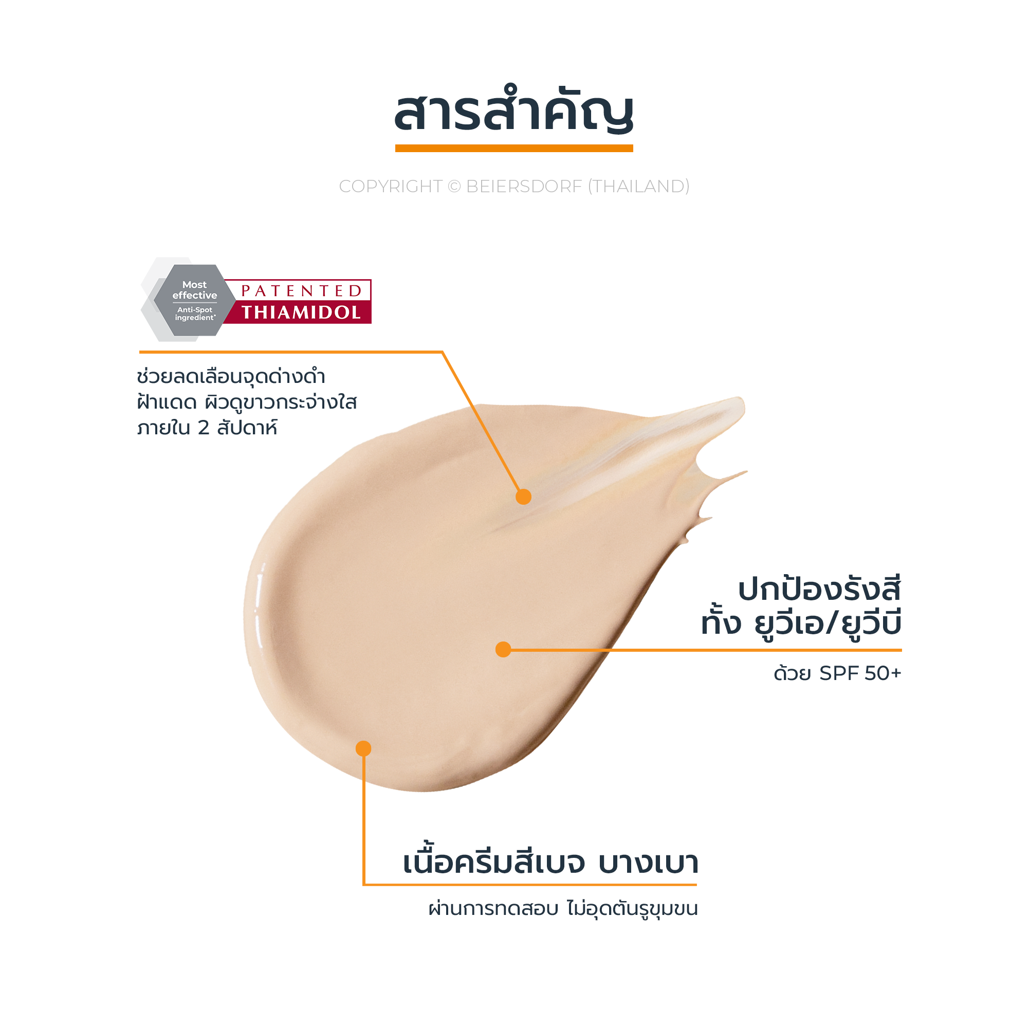 Sun Spotless CC Cream 2