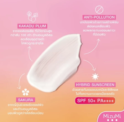 UV Bright Body Serum 2