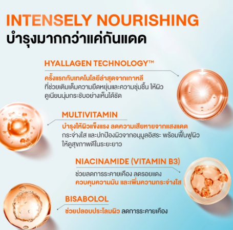 Collagen Vitamin Plus UV Watery Sunscreen Serum 2