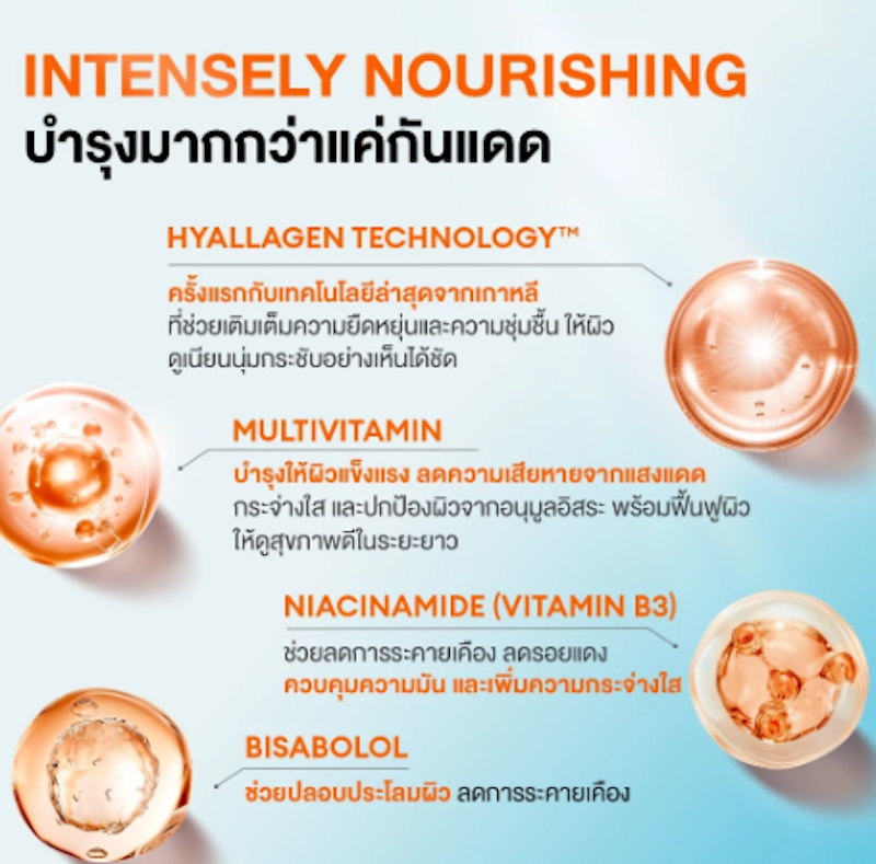Collagen Vitamin Plus UV Watery Sunscreen Serum 2