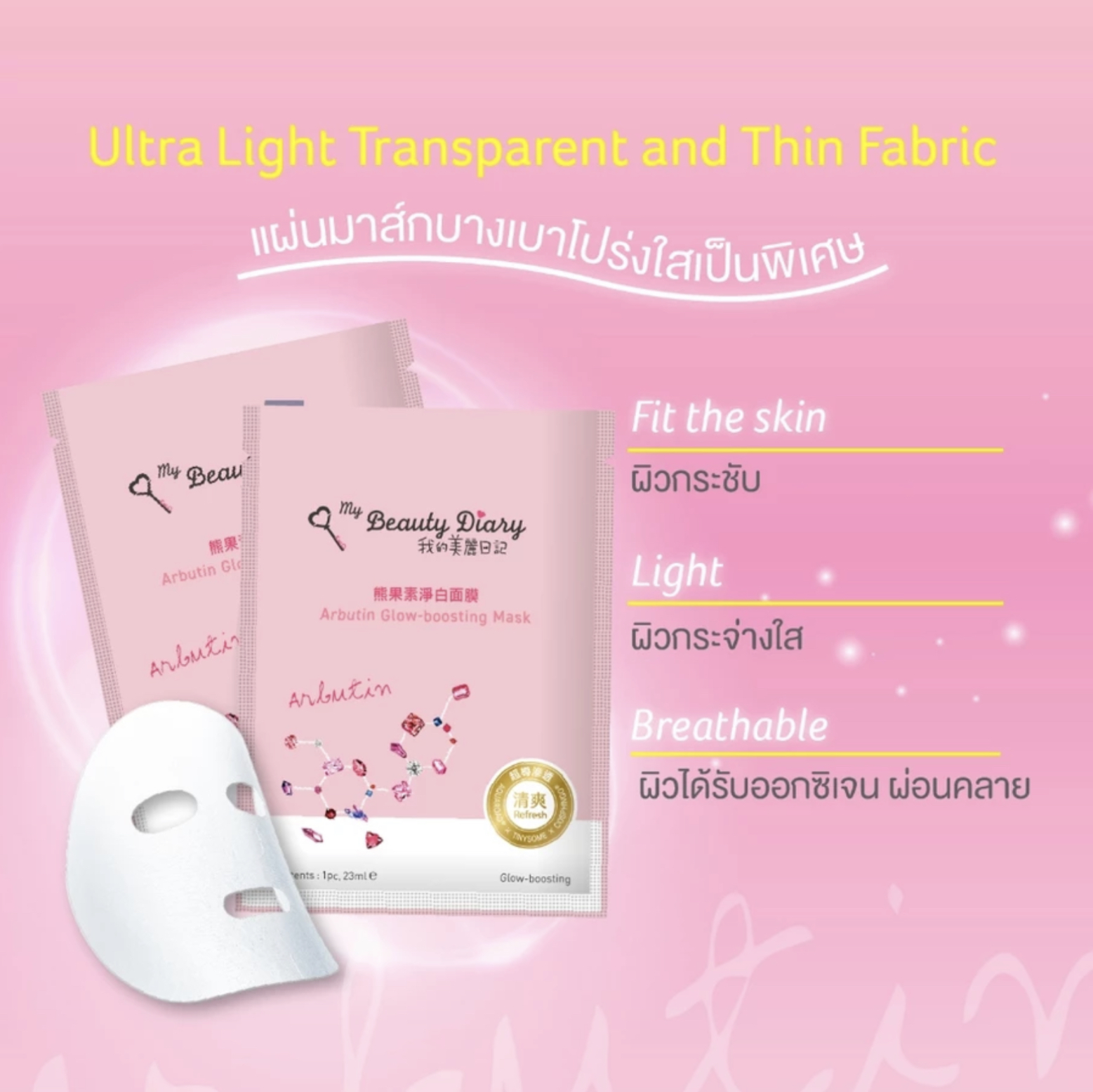 Arbutin Glow - boosting Mask 2
