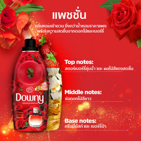 น้ำยาปรับผ้านุ่ม พรีเมี่ยม แพชชั่น 3