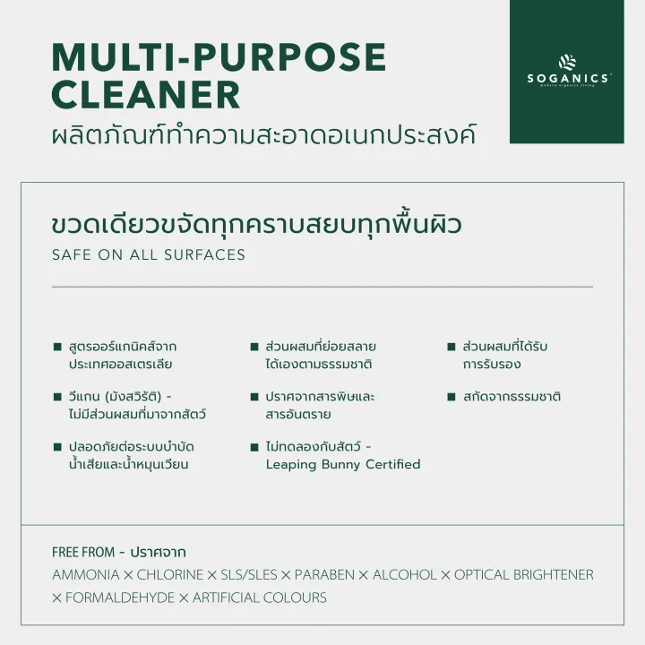 สเปรย์ทำความสะอาดอเนกประสงค์ Multi-Purpose Cleaner  3