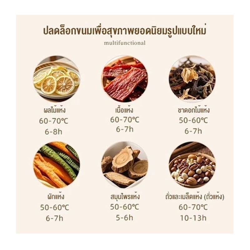 เครื่องอบผลไม้ Food Dehydrator 3
