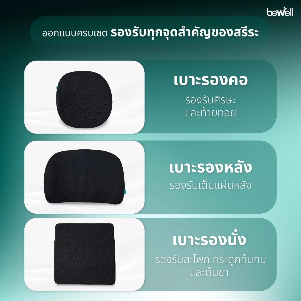 เซตเบาะรองนั่งในรถยนต์ Gen2 4