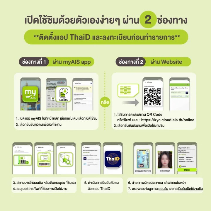 ซิมเน็ต ZEED SIM 3