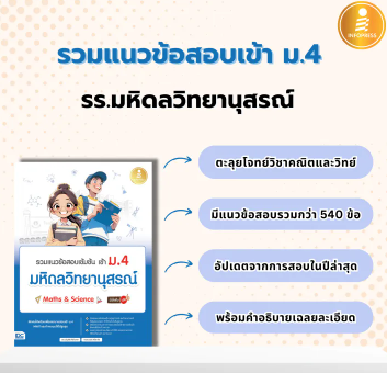 หนังสือรวมแนวข้อสอบเข้มข้น เข้า ม.4 มหิดลวิทยานุสรณ์ Math & Science 2