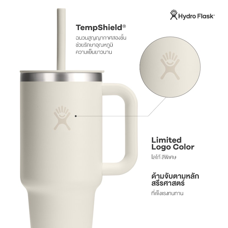 All Around Travel Tumbler 2