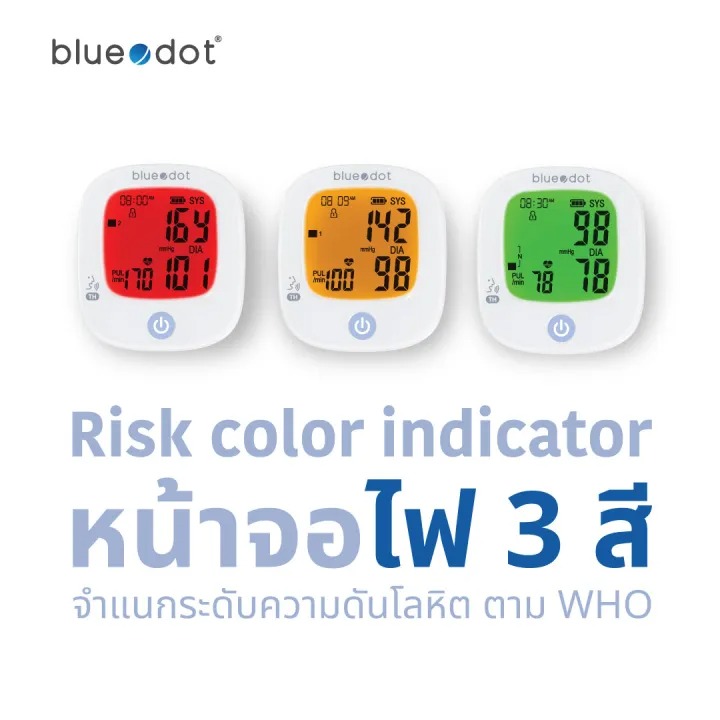 เครื่องวัดความดันโลหิต 2