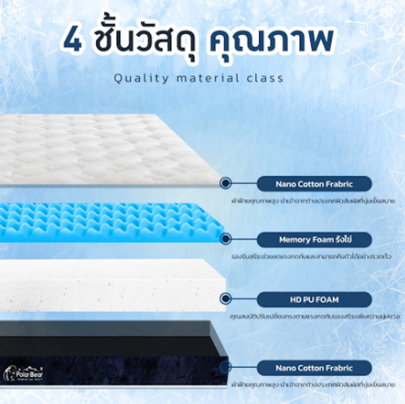 ที่นอนเย็นระบบสูญญากาศ รุ่น Polar Bear 3.5 ฟุต 2