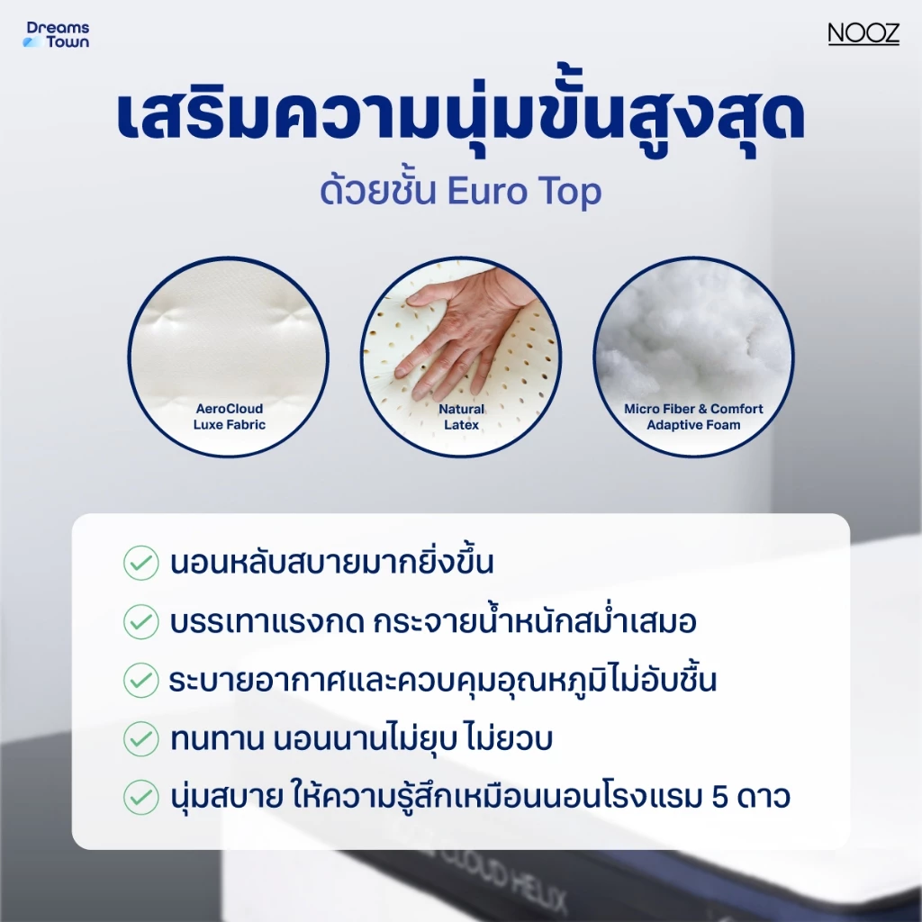 ที่นอนยางพาราแท้ เสริมพ็อกเก็ตสปริง รุ่น Cloud Helix 5