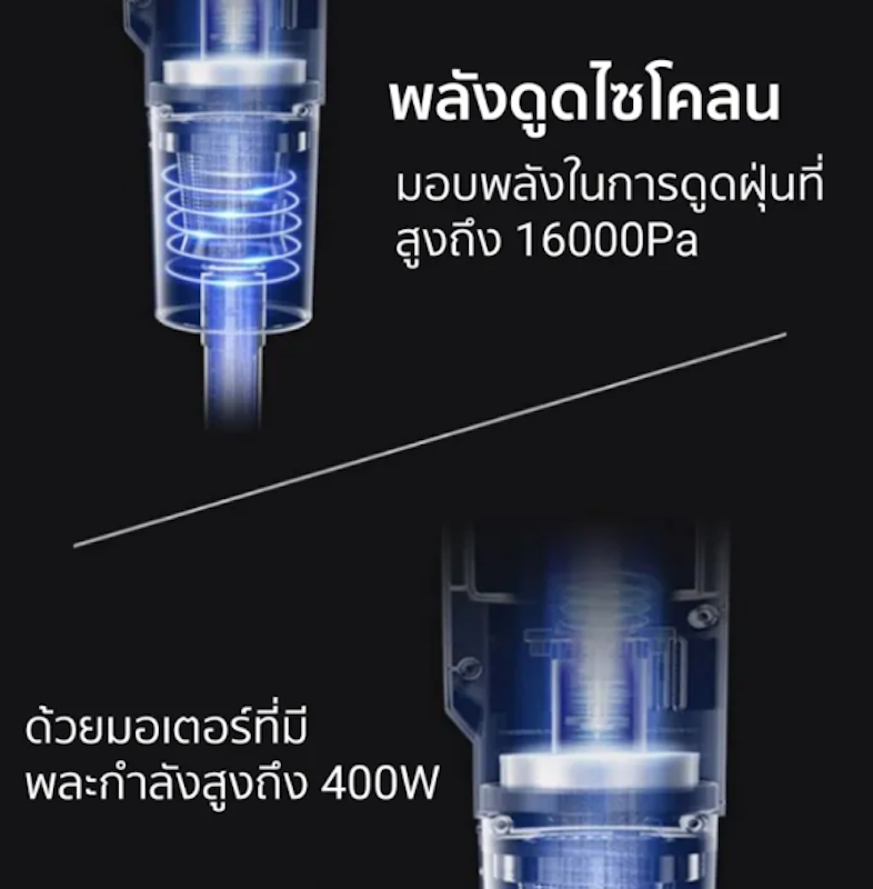 Hand Held Vacuum Cleaner 3