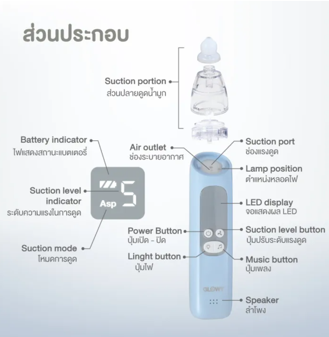 เครื่องดูดน้ำมูกอัตโนมัติ Electric Nasal Aspirator  2