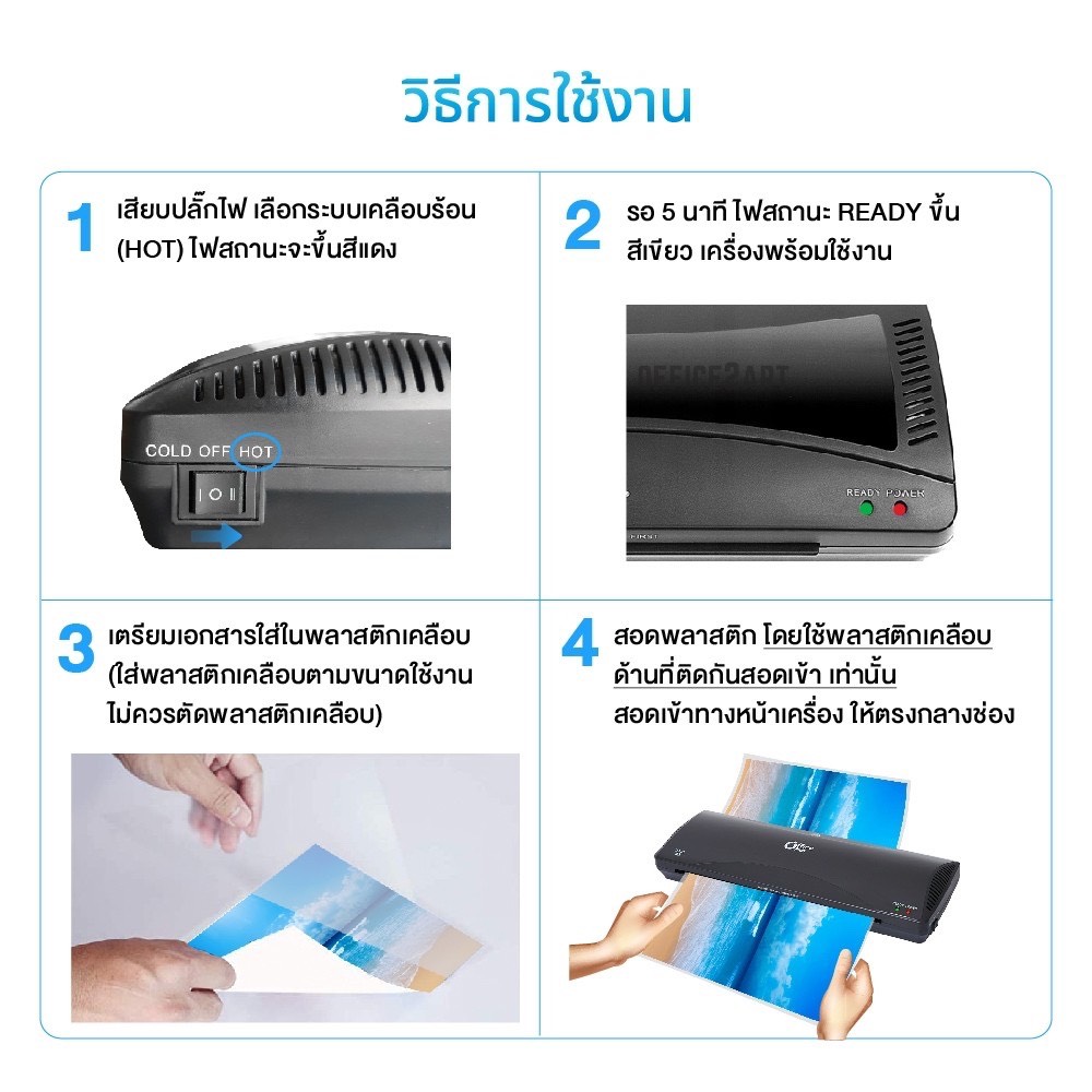 เครื่องเคลือบบัตร 3