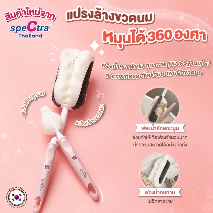 แปรงล้างขวดนมหมุนได้ 360 องศา 2