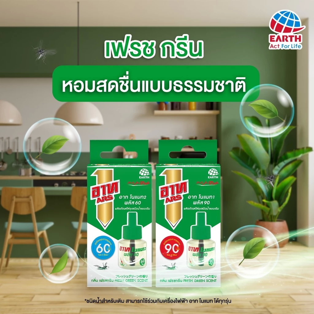 เครื่องไฟฟ้าไล่ยุง Nomat Plus 30  2