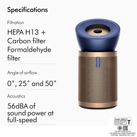 Purifier Big+Quiet Formaldehyde BP04 2