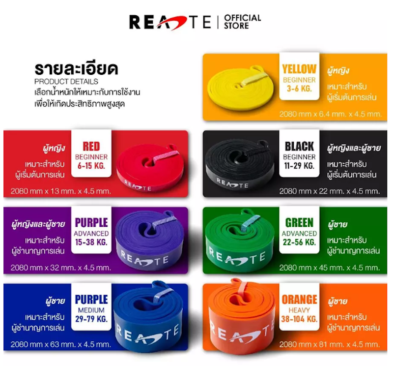 Resistance Band 22 - 56 Kg 3