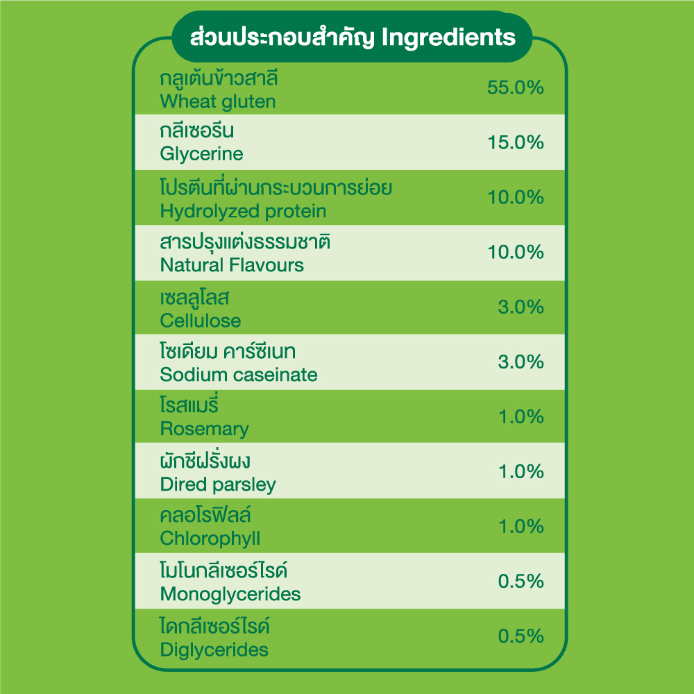 Dentcare Chlorophyll & Rosemary 3