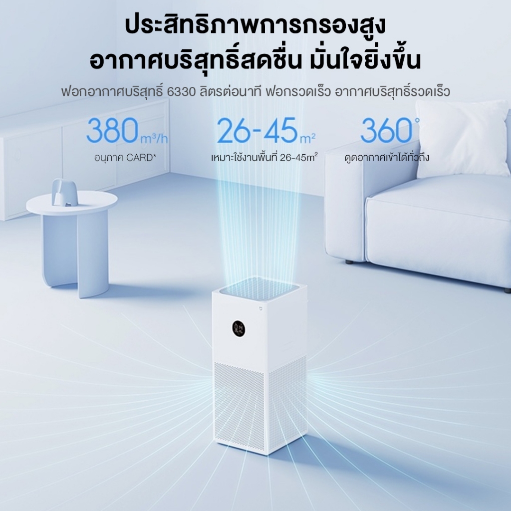 เครื่องฟอกอากาศ Smart Air Purifier 4 Lite 2