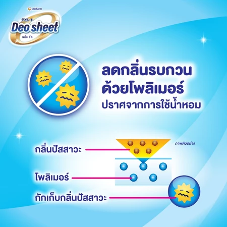 แผ่นรองซับปัสสาวะสุนัข Deosheet 3