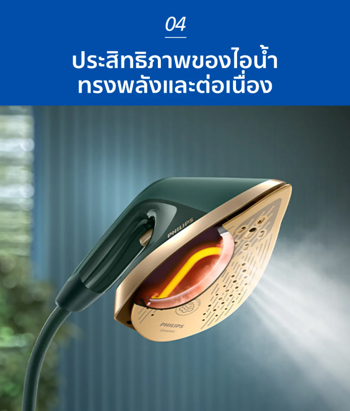 เตารีดแรงดันไอน้ำแบบยืน All-In-One 6000 Series 5