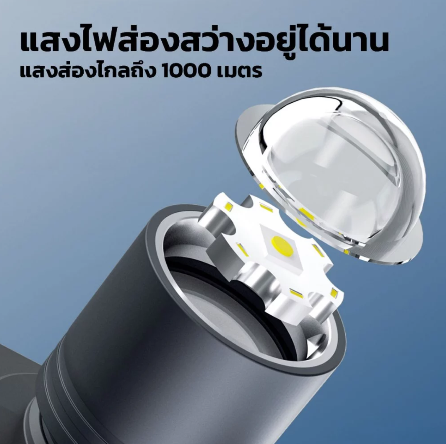 ไฟฉายคาดหัว รุ่น GE528 3